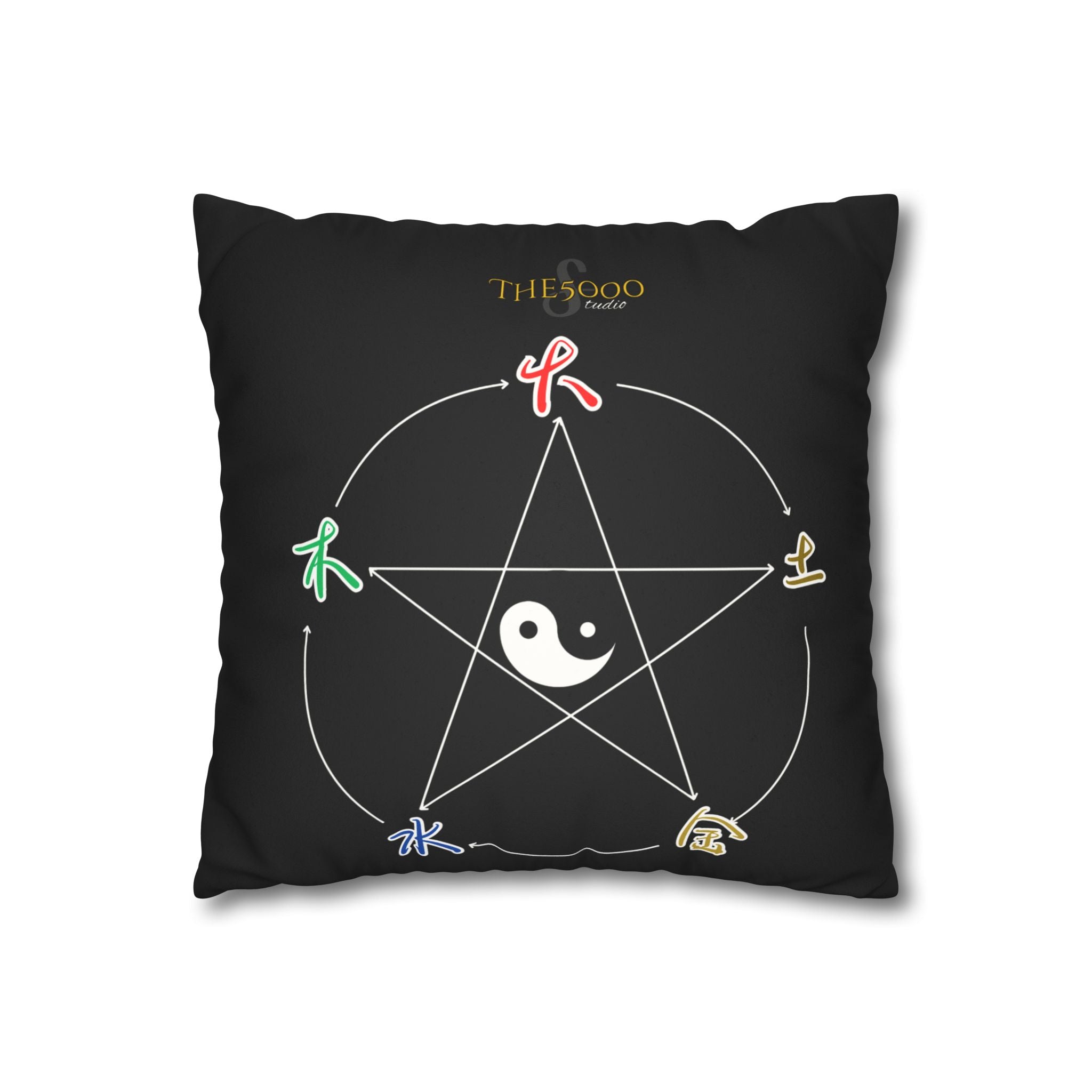Zen-Inspired Faux Suede Pillowcase with Yin Yang Design X Five elements