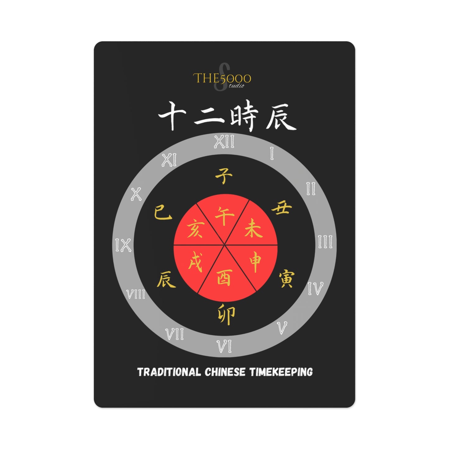 Custom Poker Cards for Game Nights - Unique Design Featuring Chinese Timekeeping