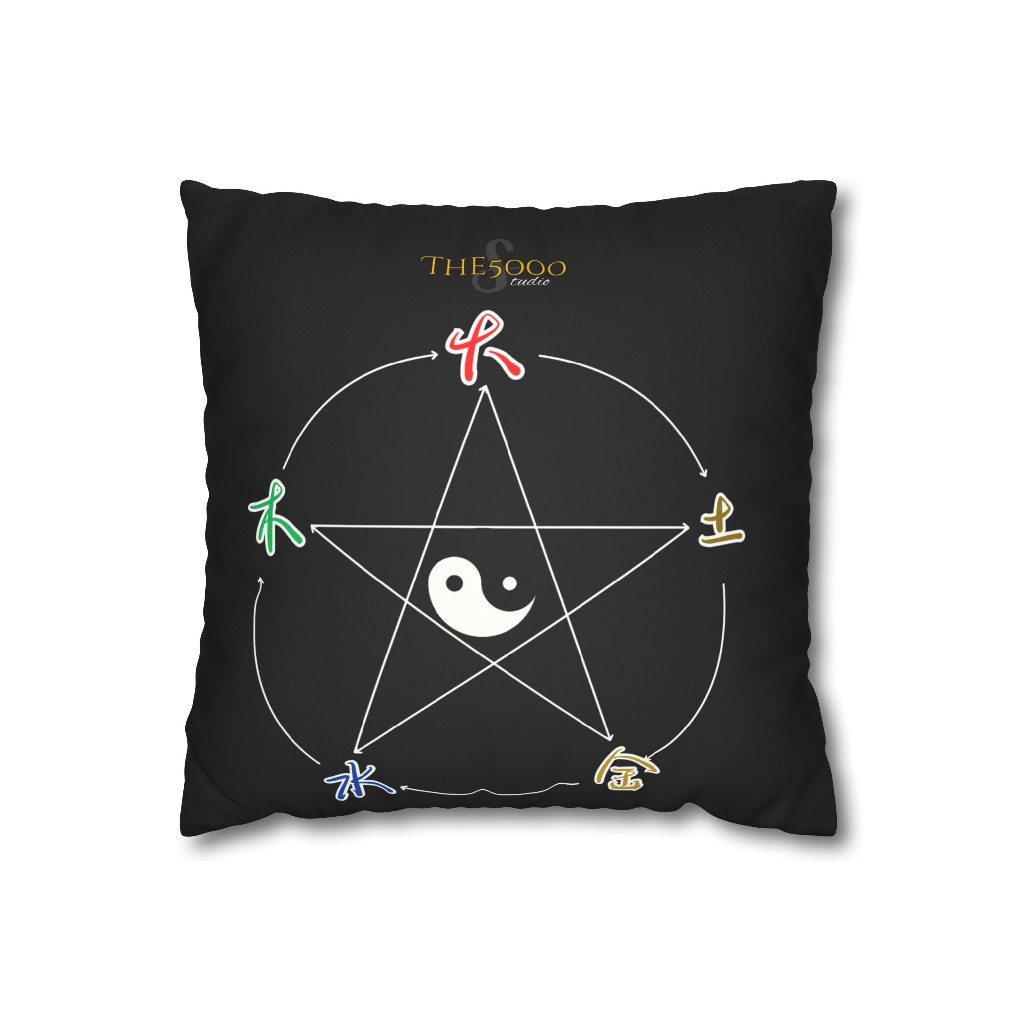 Zen-Inspired Faux Suede Pillowcase with Yin Yang Design X Five elements
